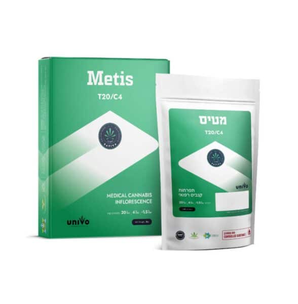 מטיס (Metis) – סאטיבה T20/C4 - זן וויד - חוות דעת - ביקורות מהו בדיוק הזן?
