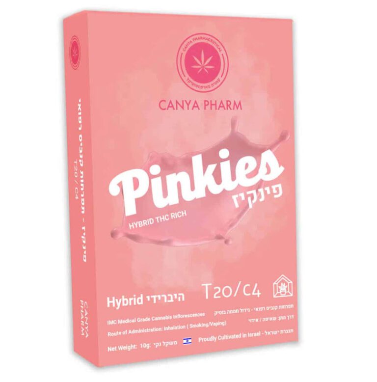 פינקיז (pinkies)