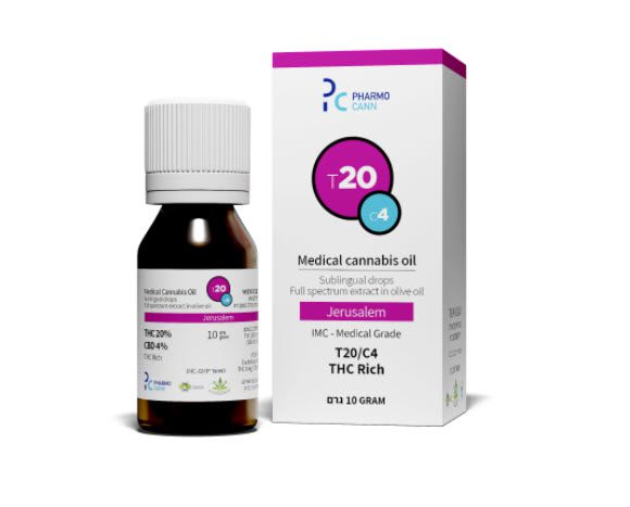 שמן ג'רוזלם (jerusalem Oil)